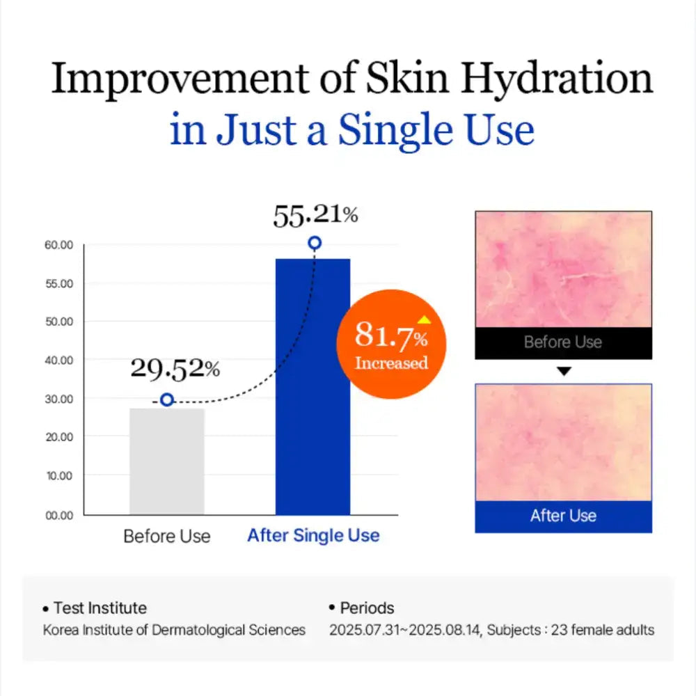 Round Lab - Birch Juice Moisturizing Intensive Cream [50ml]