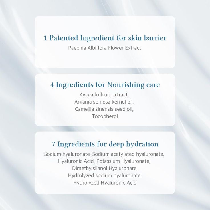 Dr.Althea - 147 Barrier Cream (50ml)