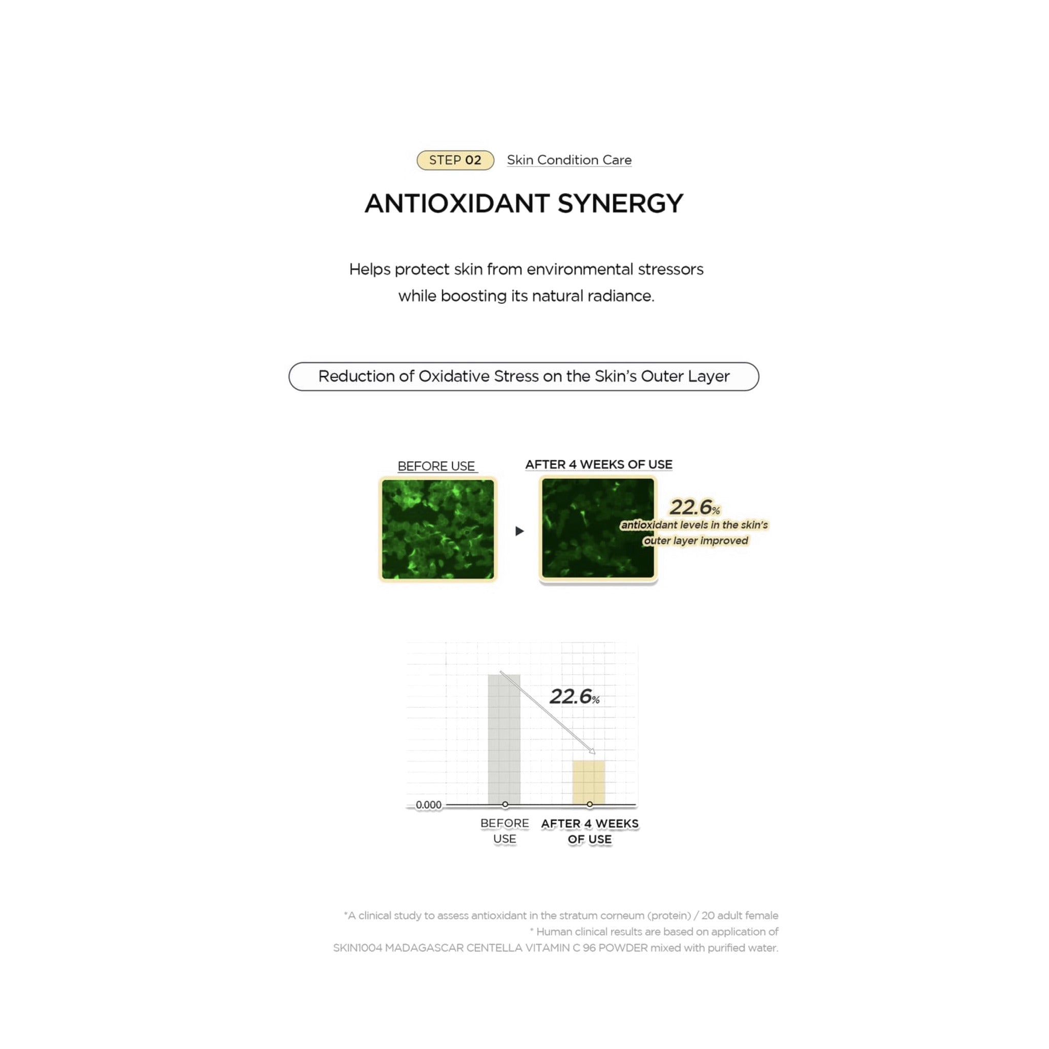 SKIN1004 - Lab in Nature Madagascar Centella Vitamin C 96 Powder Stick Pouch (0.1g * 15pcs)