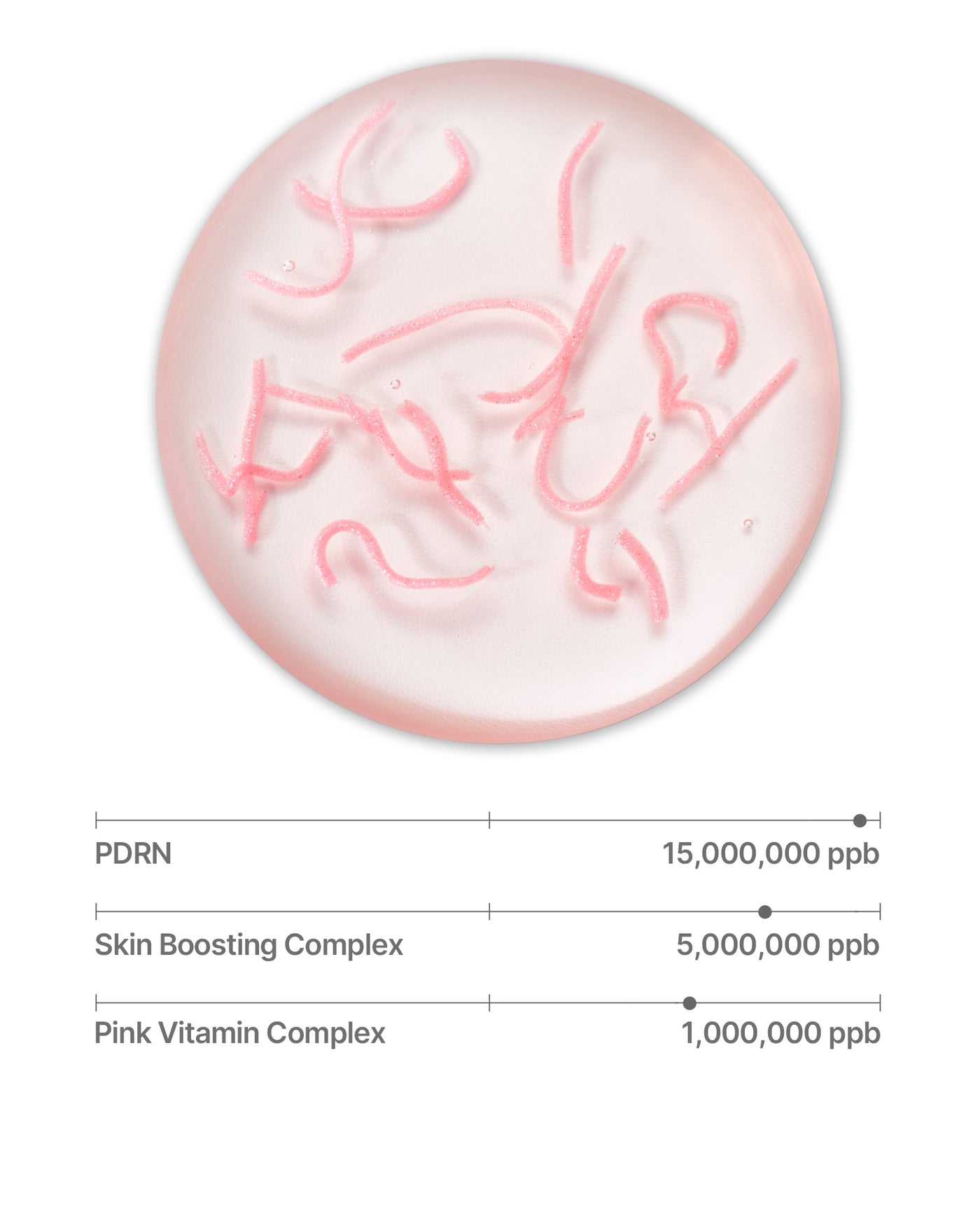 Sungboon Editor - PDRN Pink Vitamin Glow Boosting Ampoule [40ml]