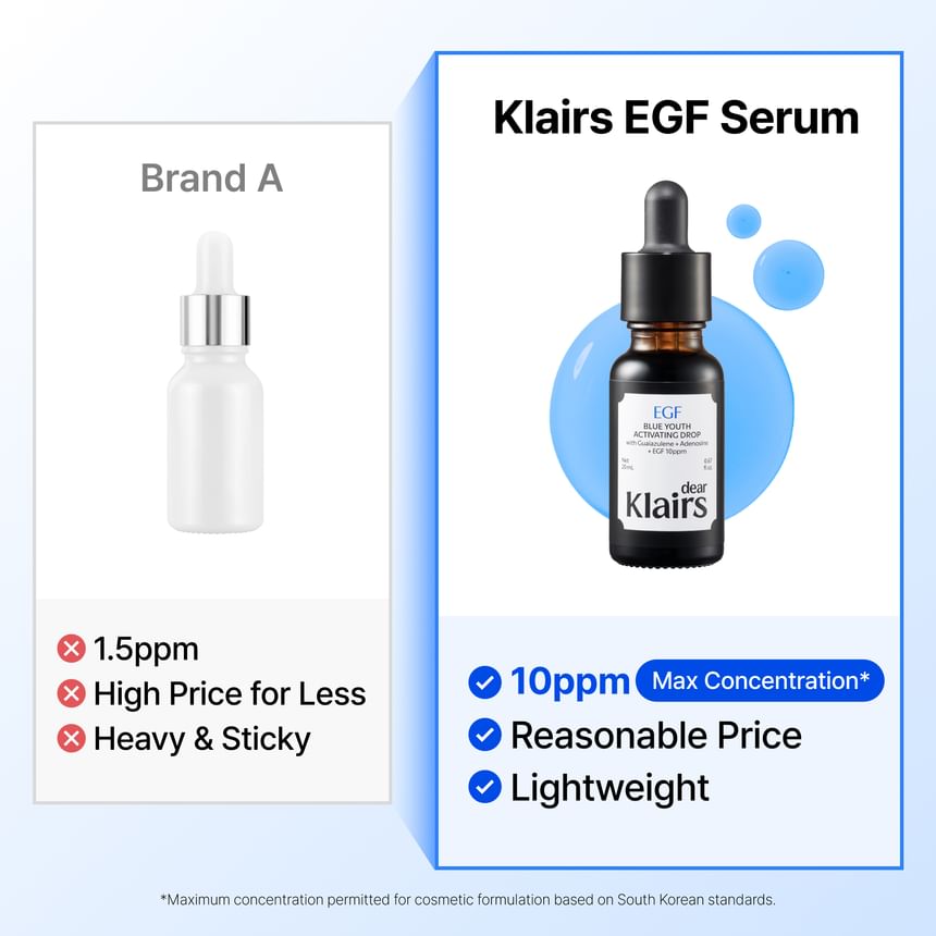 dear, Klairs - EGF Blue Youth Activating Drop (50ml)