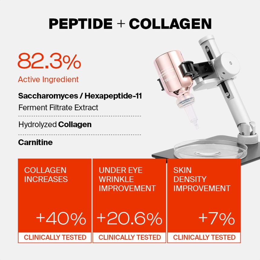 Purcell - (Renew) 82% High Dose Peptide Formula [30ml]