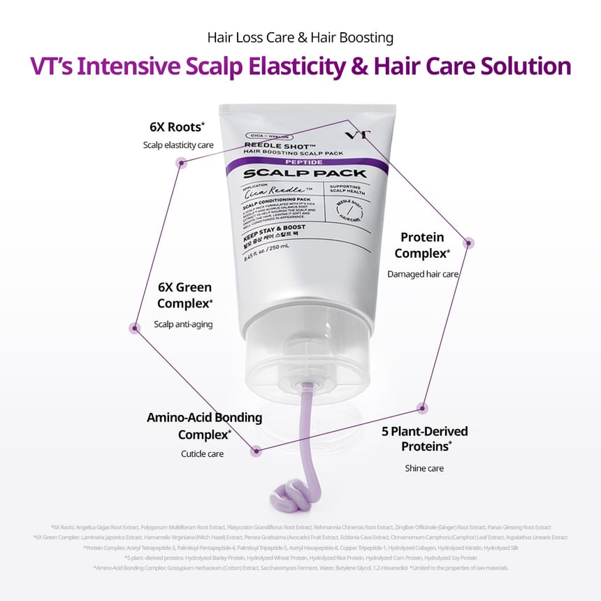 VT - Reedle Shot Hair Boosting Scalp Pack [250ml]