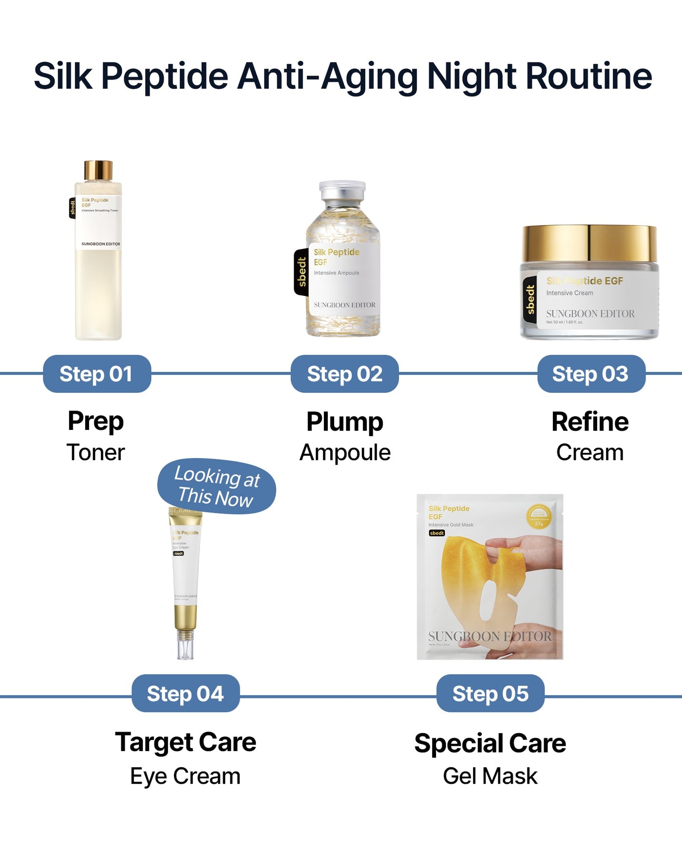 Sungboon Editor - Silk Peptide EGF Intensive Cream [50ml]