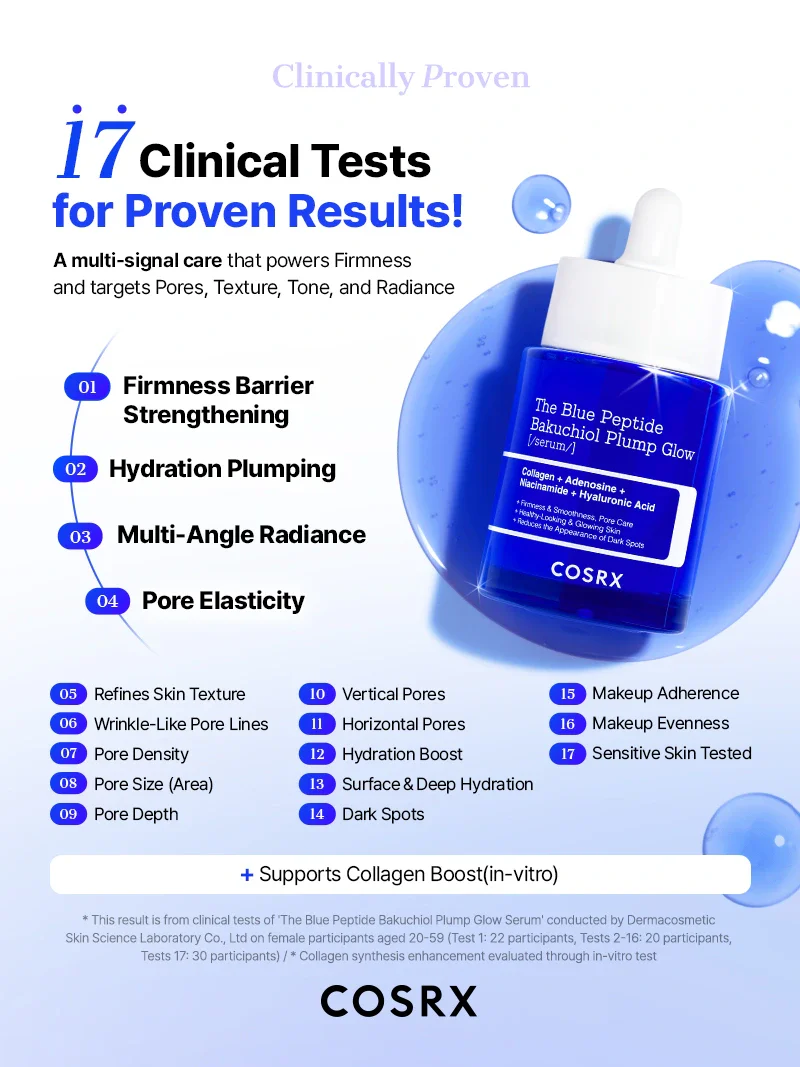 COSRX - The Blue Peptide Bakuchiol Plump Glow Serum (50ml)