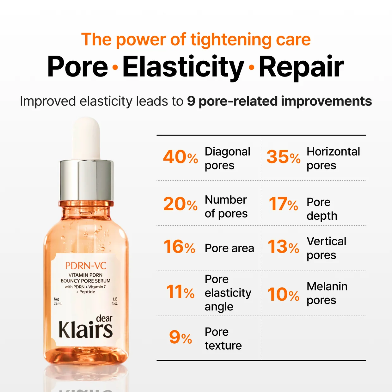 dear, Klairs - Vitamin PDRN Bouncy Pore Serum (35ml)