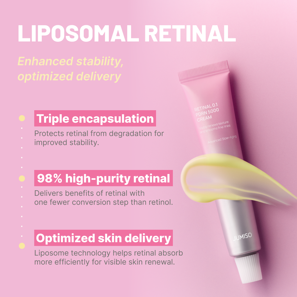 Jumiso - Retinal 0.1 PDRN 5000 Cream (20ml)