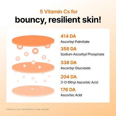 dear, Klairs - Vitamin PDRN Bouncy Pore Serum (35ml)