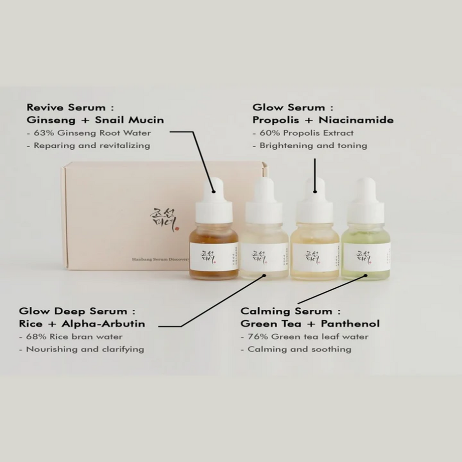 Beauty Of Joseon - Hanbang Serum Discovery Kit