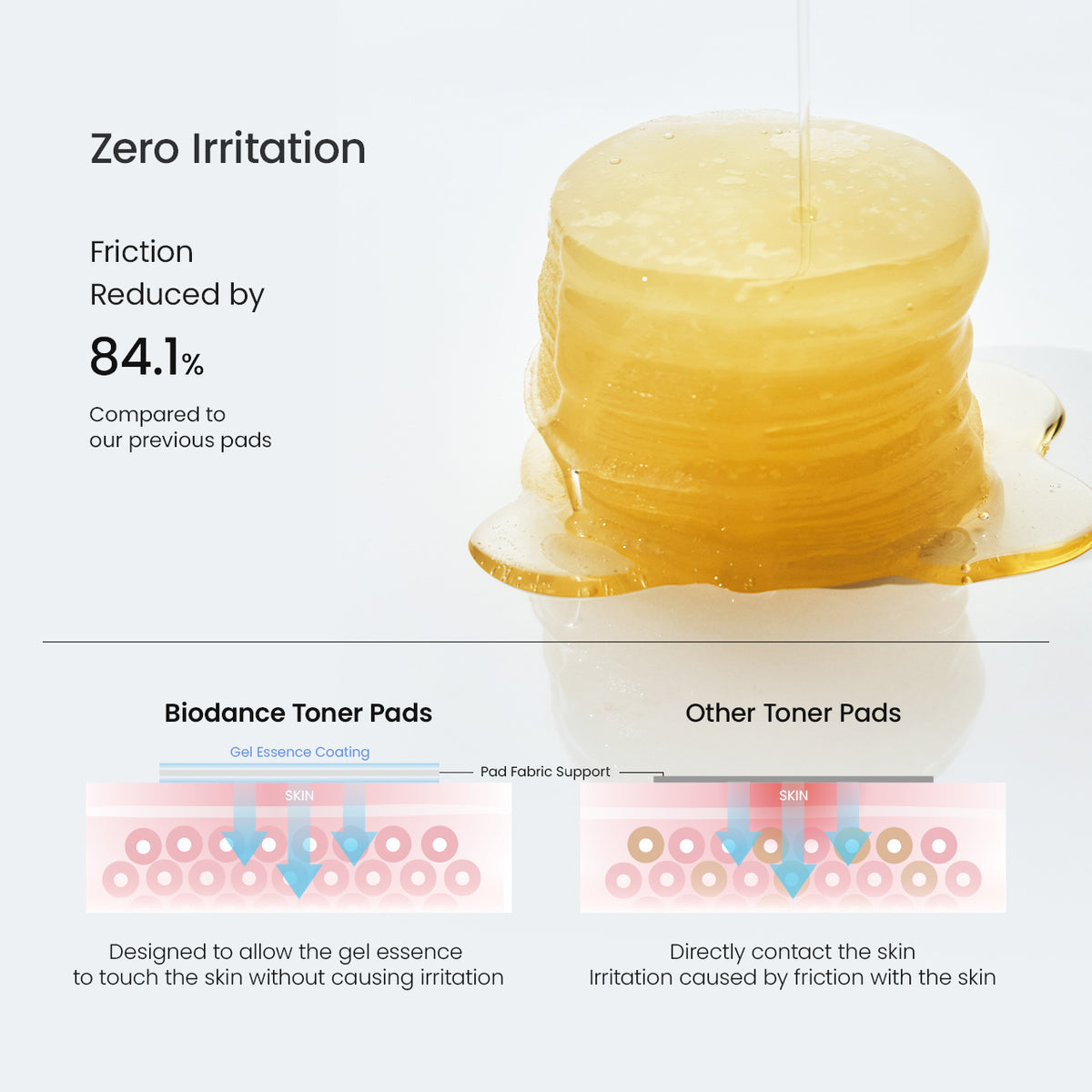 Biodance- Vita Niacinamide Gel Toner Pad [60ea]