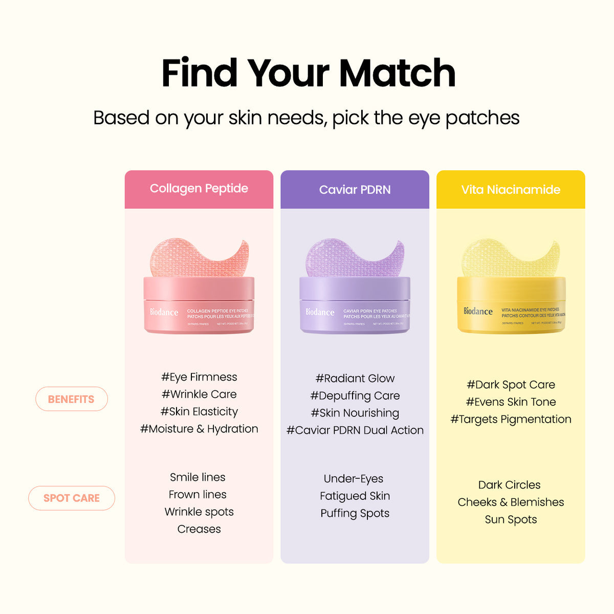 Biodance - Vita Niacinamide Eye Patches [30ea]