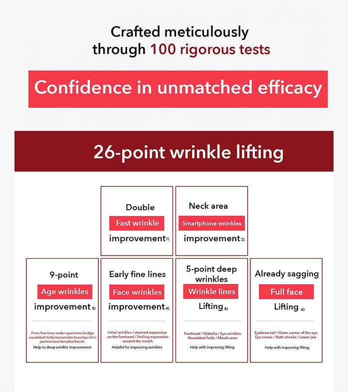 Centellian24 - Madeca Cream Time Reverse (50ml) [Season 7]