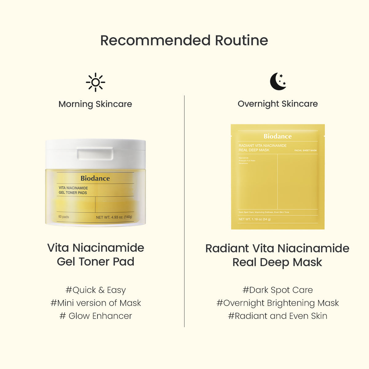 Biodance- Vita Niacinamide Gel Toner Pad [60ea]