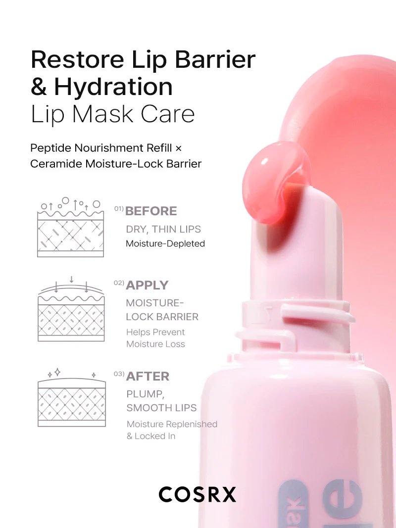COSRX - 5 Peptide Ceramide Barrier Comfort Lip Mask (12ml)
