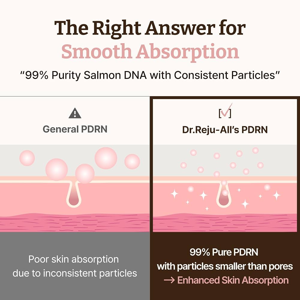 Dr.Reju-All - Advanced PDRN Rejuvenating Cream [20g]