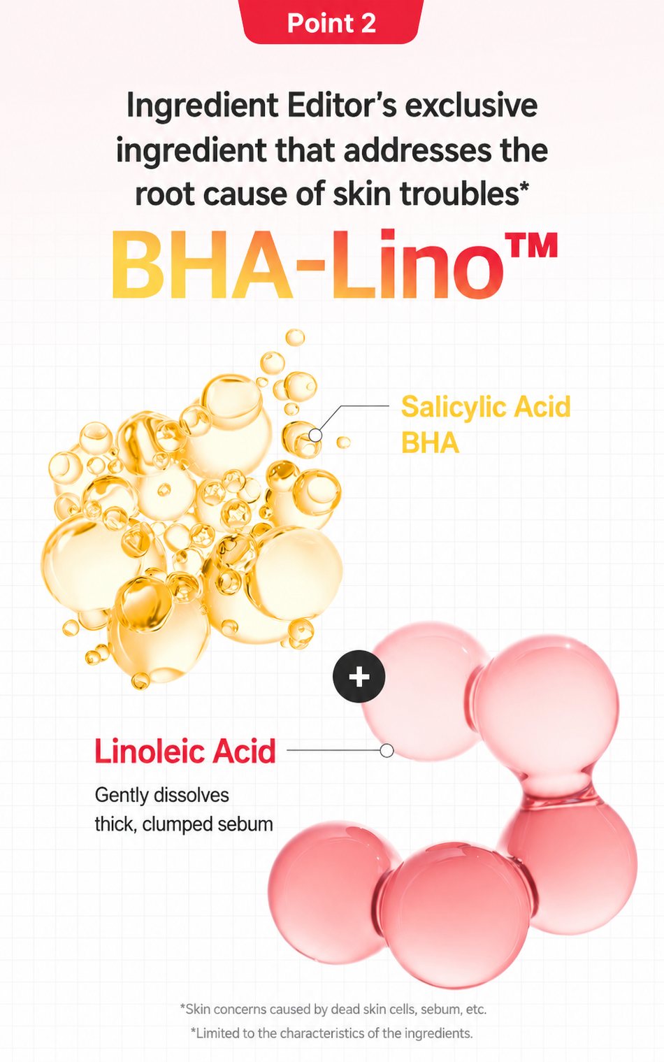 Sungboon Editor - Red Heartleaf BHA-Lino Relief Ampoule [40ml]