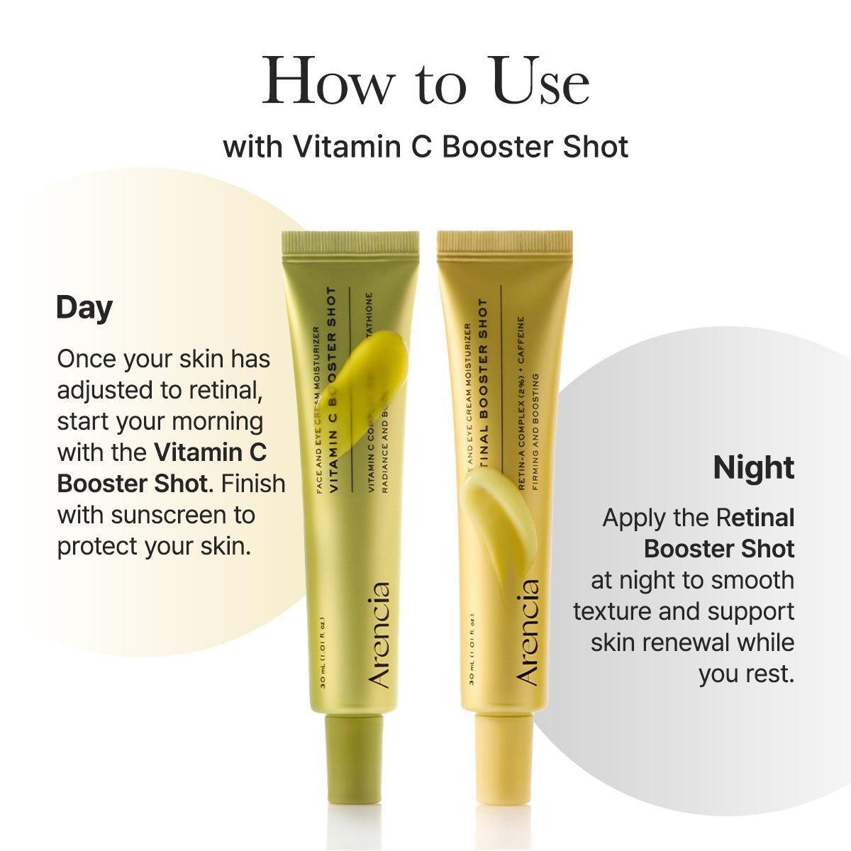 Arencia - Retinal Booster Shot [30ml]