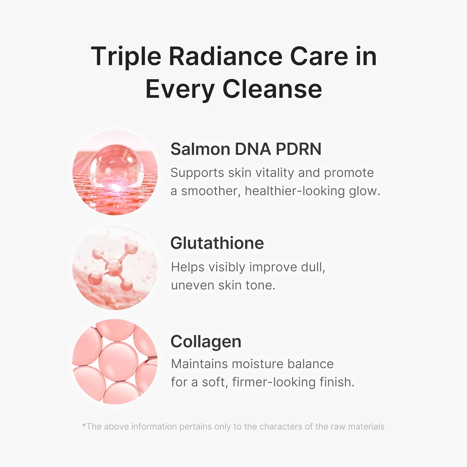 ⁠Medicube - PDRN Pink Glutathione Capsule Cleansing Foam (120g)