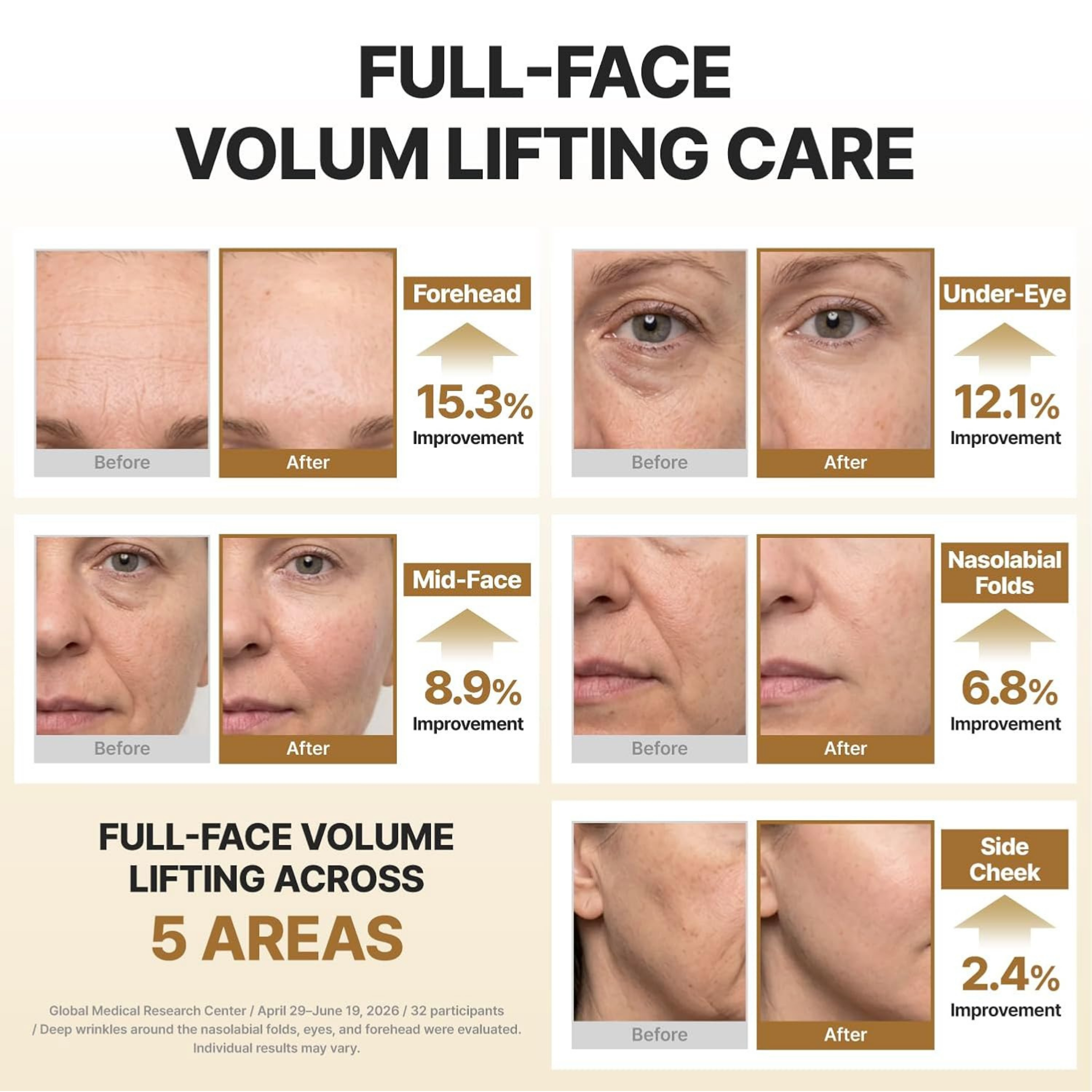 Centellian24 - Expert Madeca Cream Core Voluming (50ml)