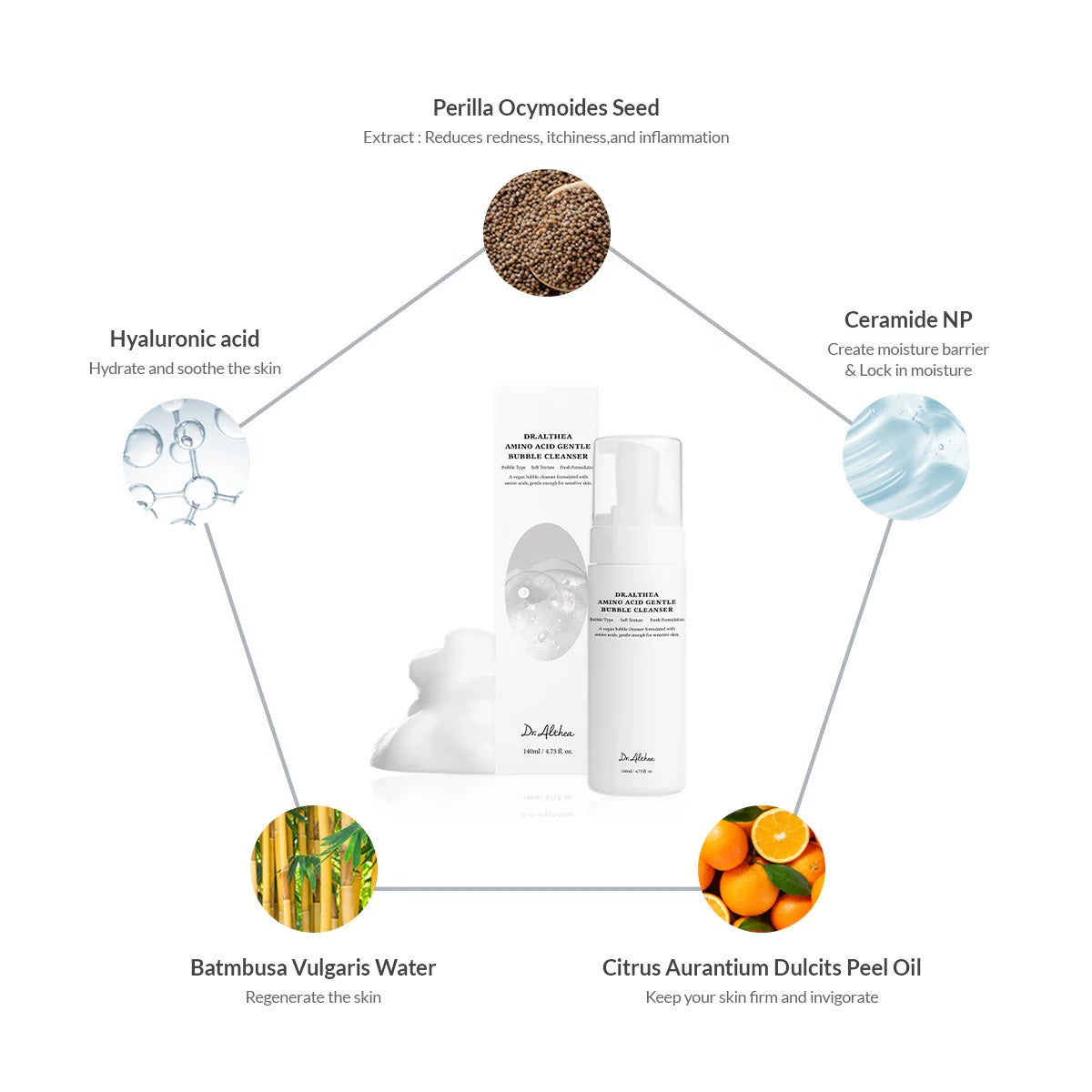 Dr.Althea - Amino Acid Gentle Bubble Cleanser [140ml]