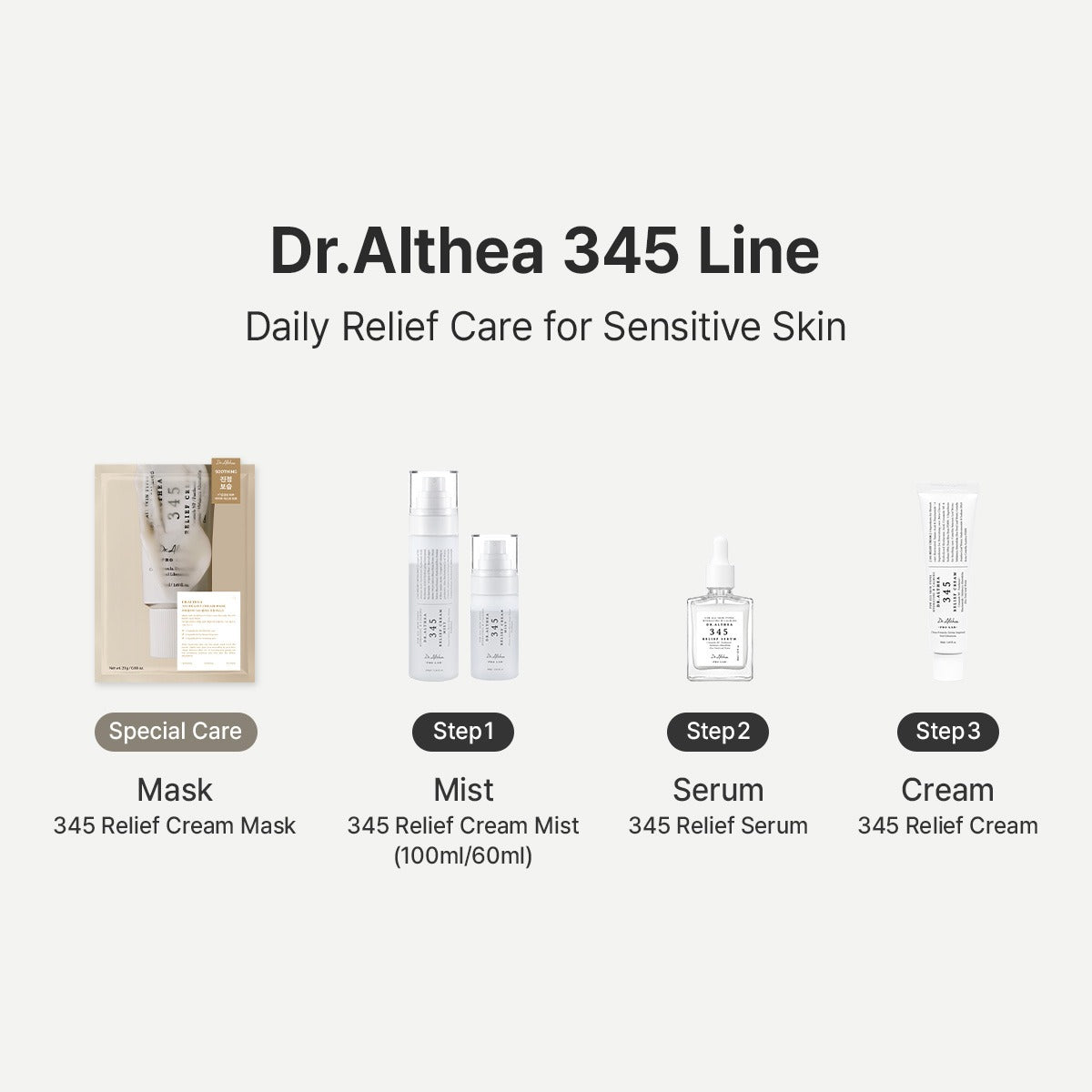 Dr.Althea - 345 Relief Serum [30ml]