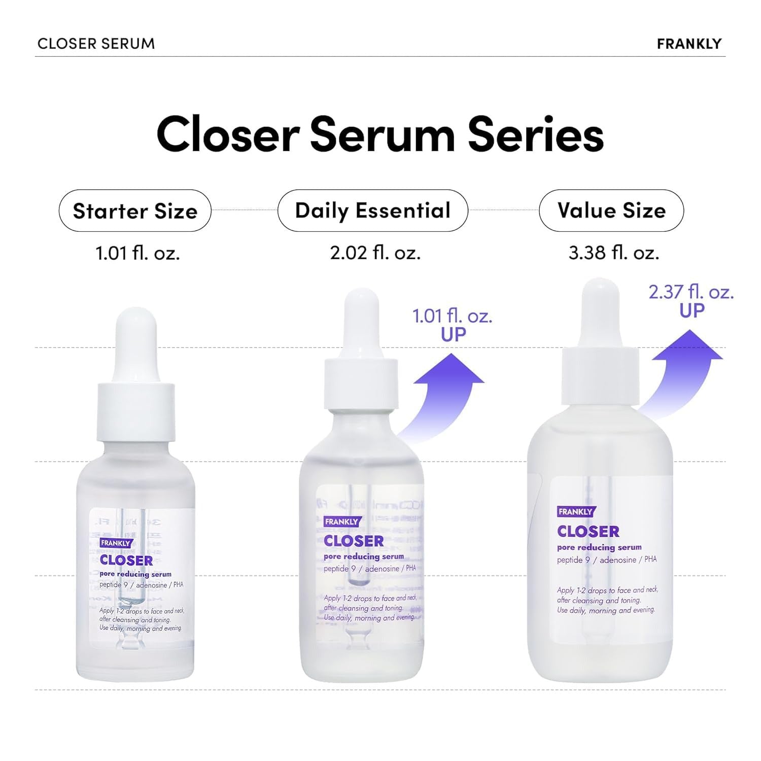 FRANKLY - Closer Serum [60ml]