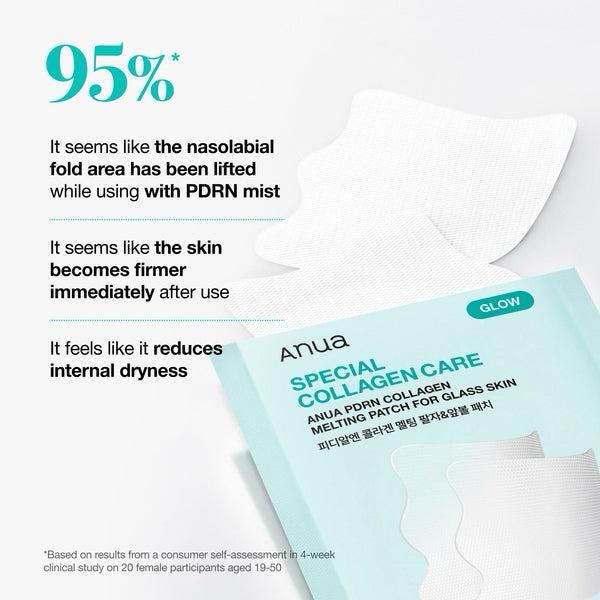Anua - PDRN Collagen Melting Patch For Glass Skin [4 patches]