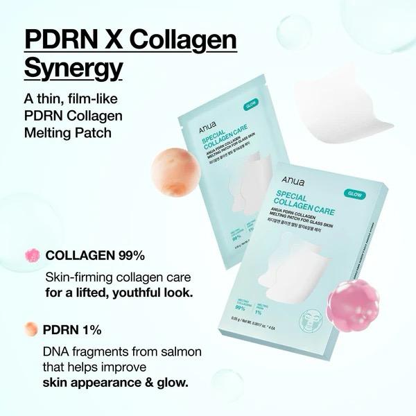 Anua - PDRN Collagen Melting Patch For Glass Skin [4 patches]