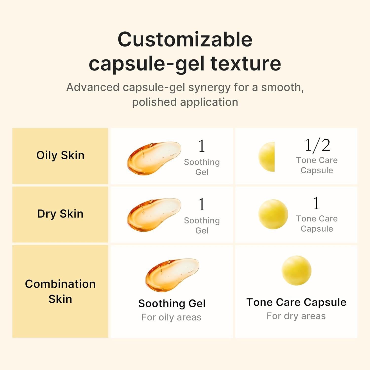 Medicube - Kojic Acid Turmeric Vita Capsule Cream [53g]
