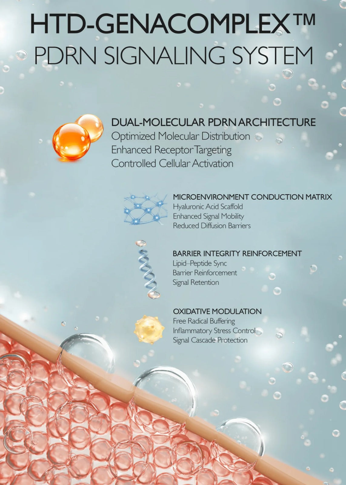 ⁠Genabelle - PDRN Dual Glow Serum Mist [100ml]